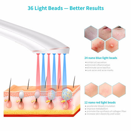 Wireless Rechargeable Acne Light Therapy Device: Blue and Red Light Acne Clearing Treatment Eraser